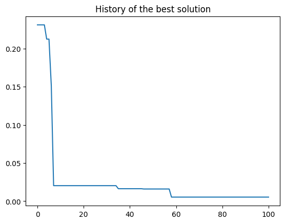 ../_images/user_guide_optimization_47_0.png